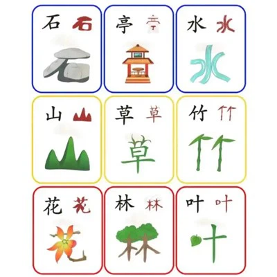 چینی کردار فلیش کارڈز